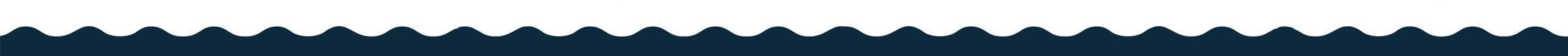 Wavy Image